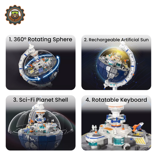 Wekki Rotating Planet 506502