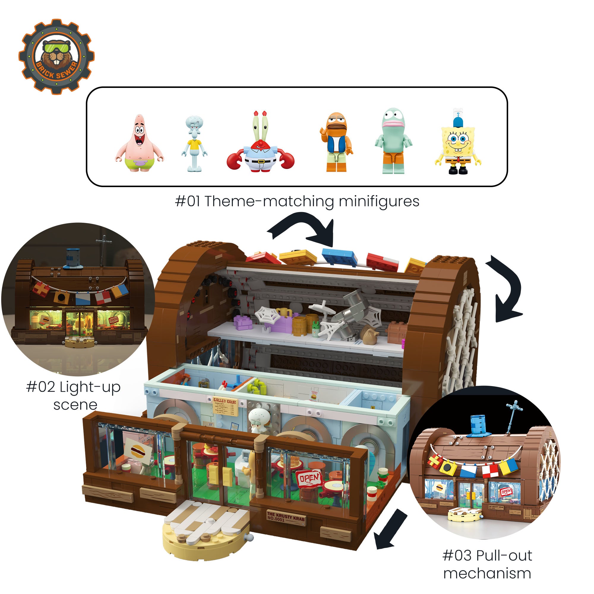 SpongeBob - Krusty Krab 2,723pcs