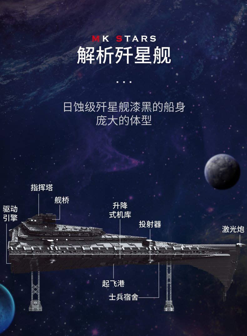 MOULD KING 21004 Eclipse-Class Dreadnought with 10368 Pieces